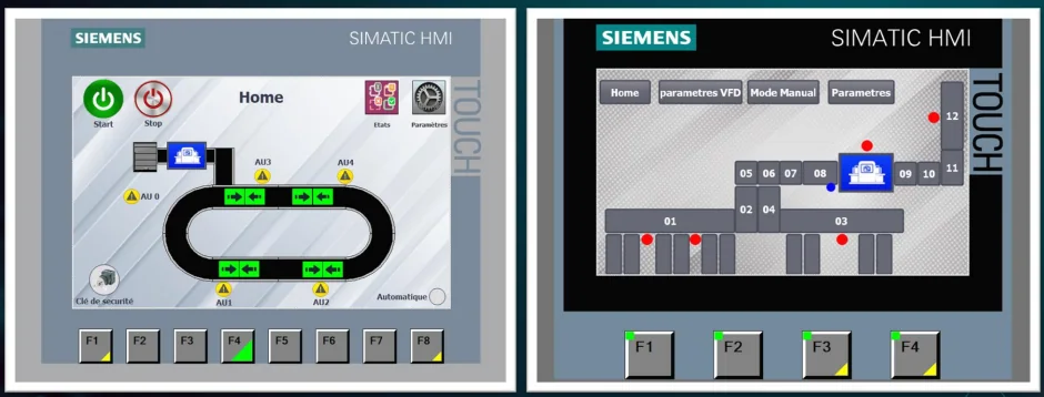 Siemens SIMATIC HMI screens for a transfer line